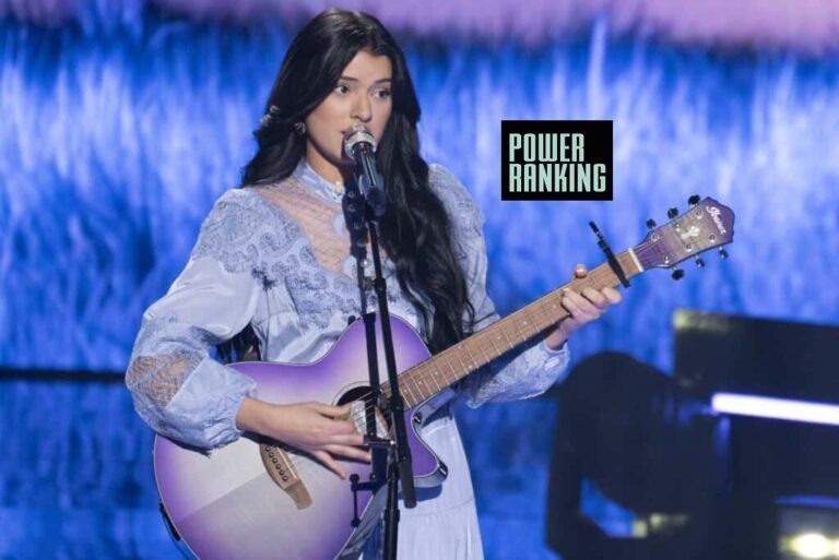 Mia Matthews American Idol 2024 Top 14 Power Ranking Winner Predictions