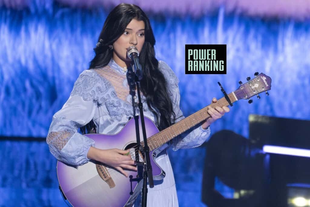 Mia Matthews American Idol 2024 Top 14 Power Ranking Winner Predictions