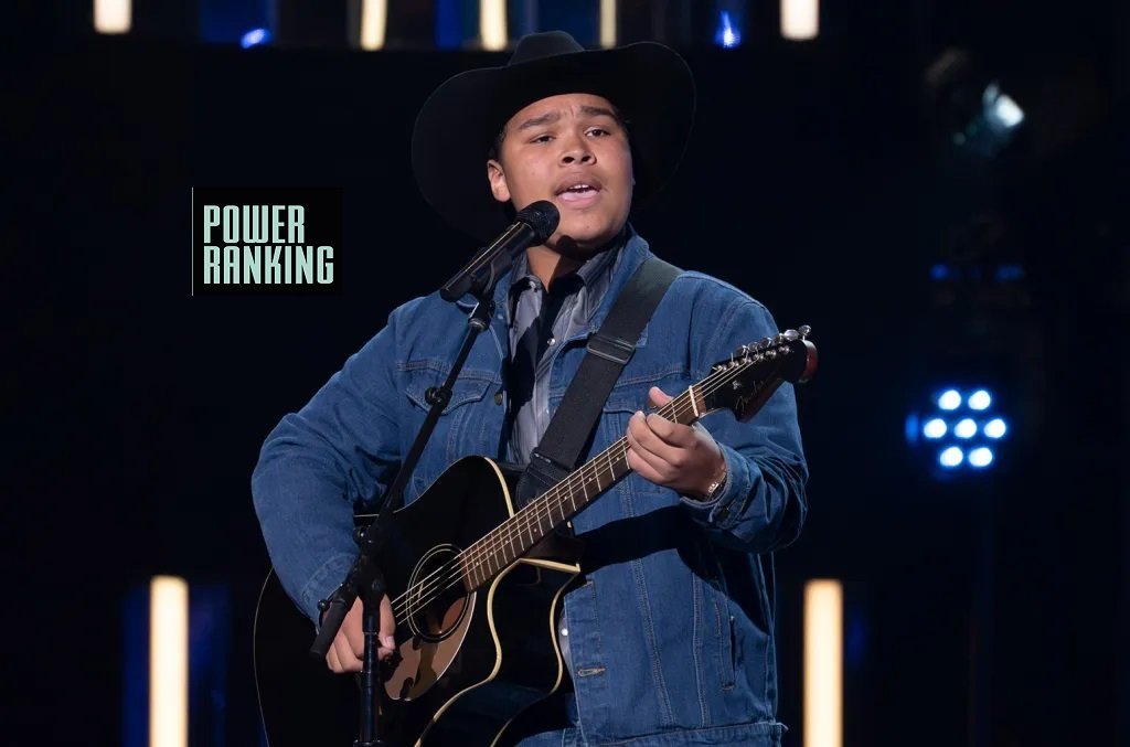 Triston Harper American Idol 2024 Top 14 Power Ranking Winner Predictions
