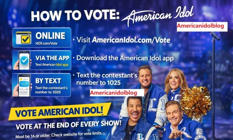 How to Vote Online in American Idol 2026 Season 24 Social Media Platform Details